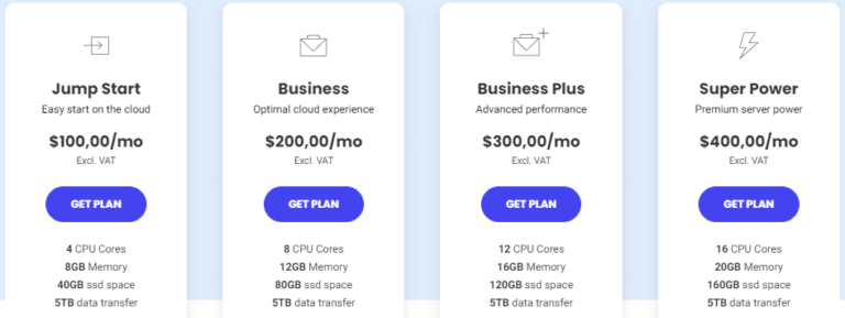 1 Year Domain And Hosting Price 2022 Best Hosting Prices BlognTravel 1-year-domain-and-hosting-price-2022-best-hosting-prices-blogntravel